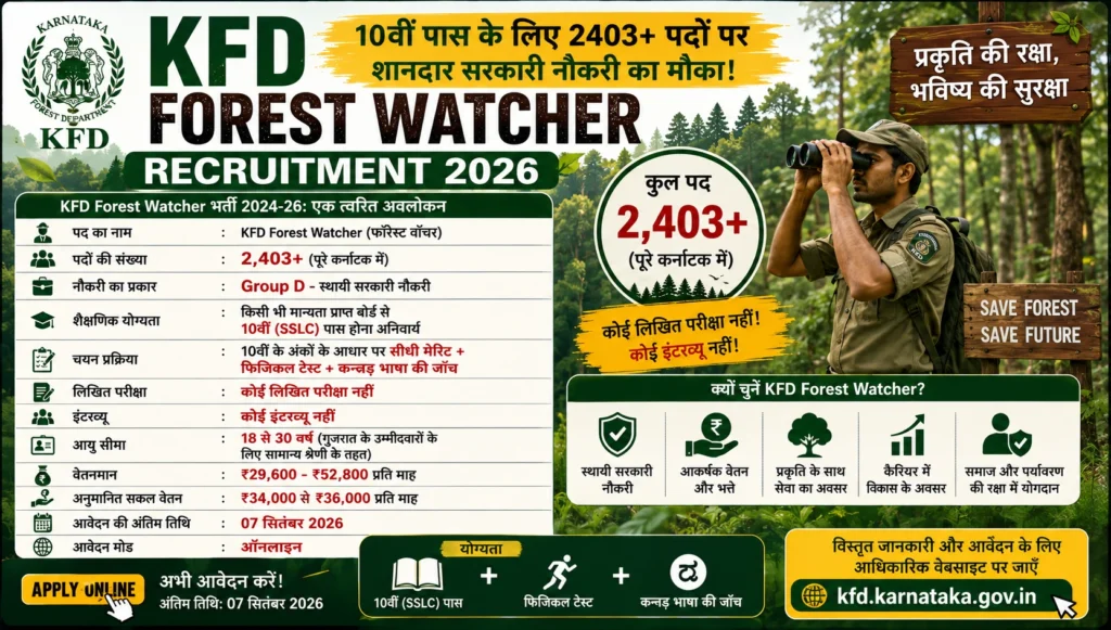 KFD Forest Watcher Recruitment 2026
