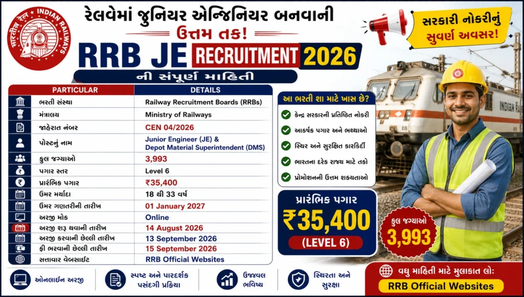 RRB JE Recruitment 2026
