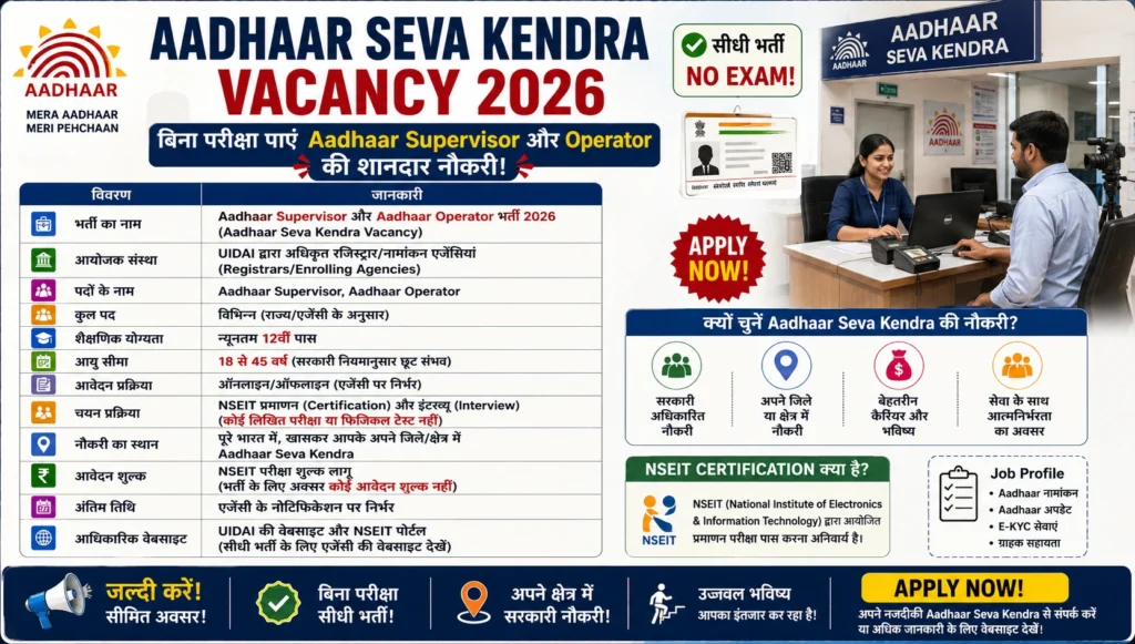 Aadhaar Seva Kendra Vacancy