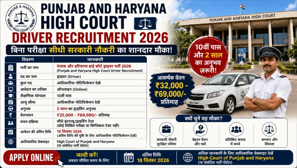High Court Driver Recruitment