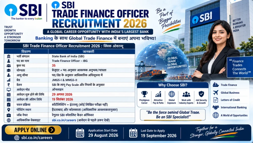SBI Trade Finance Officer Recruitment 2026